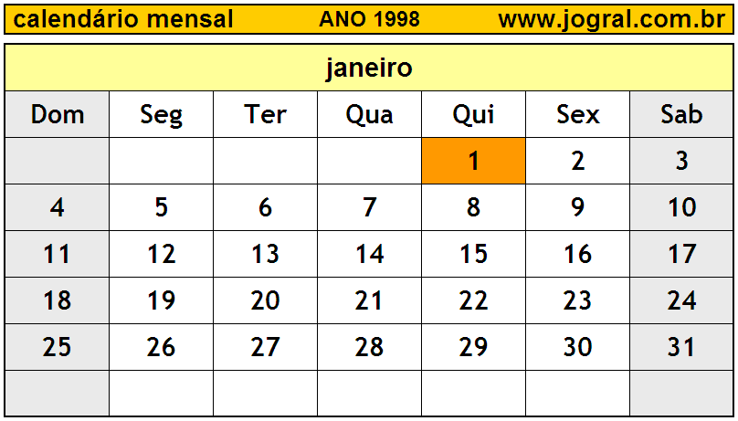Calendário do Ano 1998 Mês de Janeiro