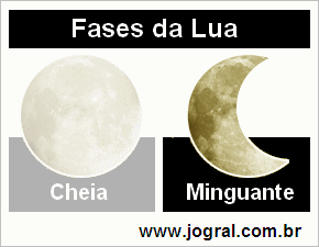 Luas Minguantes de Quarta-Feira