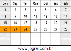 Calendário Fevereiro Ano 1903