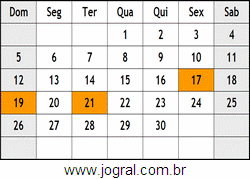 Calendário Abril Ano 1908