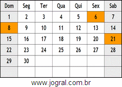 Calendário Abril Ano 1928