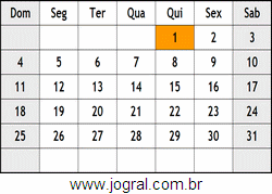 Calendário Maio Ano 1930