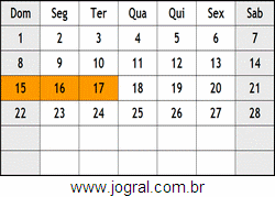 Calendário Fevereiro Ano 1931