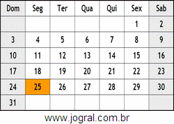 Calendário Dezembro Ano 1933