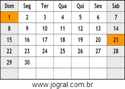 Calendário Abril Ano 1945