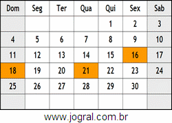 Calendário Abril Ano 1954