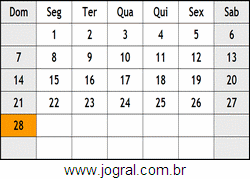 Calendário Fevereiro Ano 1954