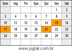 Calendário Abril Ano 1960