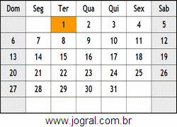 Calendário Março Ano 1960