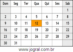 Calendário Outubro Ano 1960