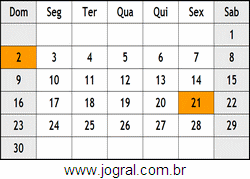 Calendário Abril Ano 1961