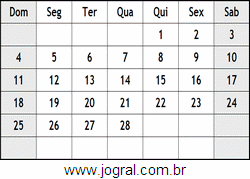 Calendário Fevereiro Ano 1973