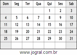 Calendário Março Ano 1979