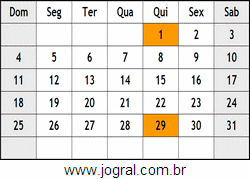 Calendário Maio Ano 1986