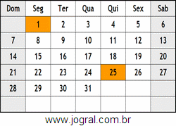 Calendário Maio Ano 1989