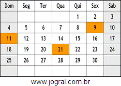 Calendário Abril Ano 1993