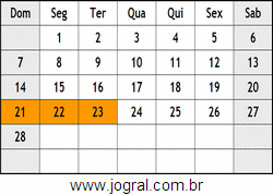 Calendário Fevereiro Ano 1993