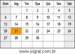 Calendário Abril Ano 1997
