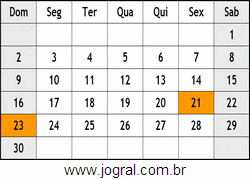 Calendário Abril Ano 2000