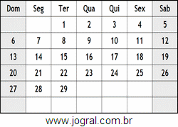 Calendário Fevereiro Ano 2000