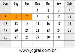 Calendário Março Ano 2000