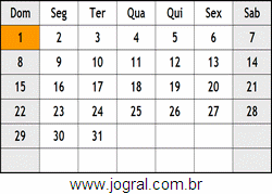 Calendário Janeiro Ano 2006