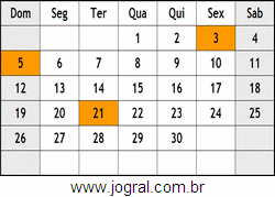 Calendário Abril Ano 2015