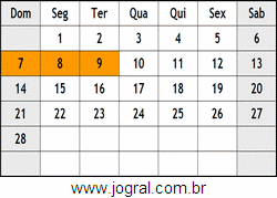 Calendário Fevereiro Ano 2027