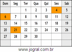 Calendário Abril Ano 2053