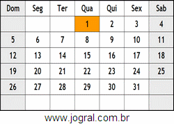 Calendário Janeiro Ano 2053