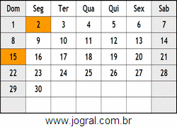 Calendário Novembro Ano 2076