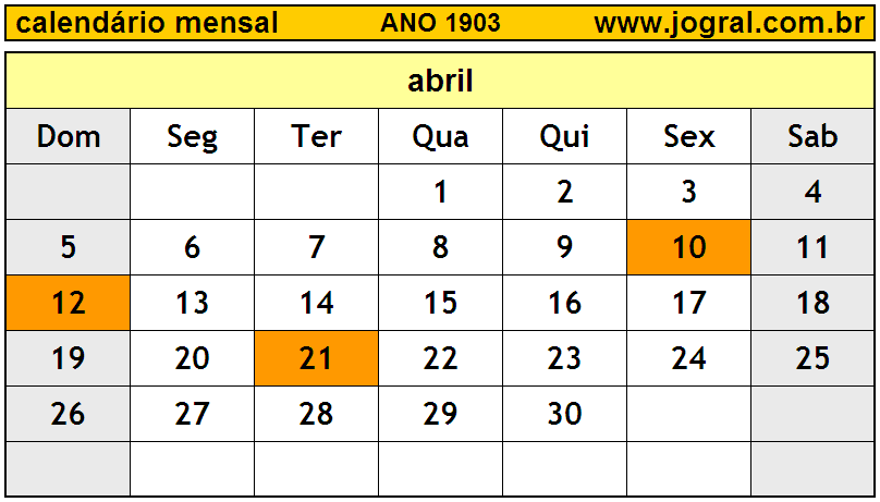 Calendário do Ano 1903 Mês de Abril