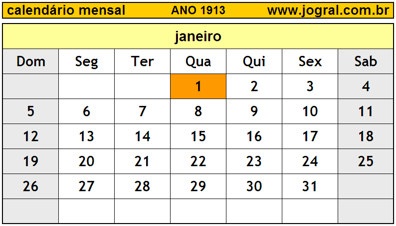 Calendário do Ano 1913 Mês de Janeiro