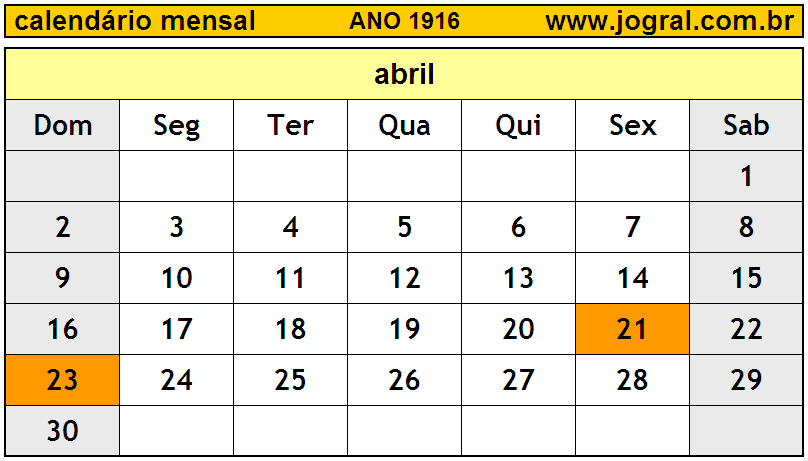 Calendário do Ano 1916 Mês de Abril