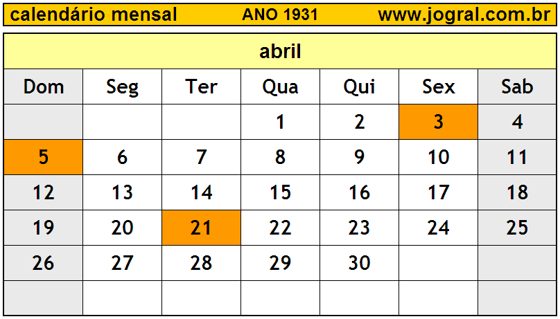 Calendário do Ano 1931 Mês de Abril