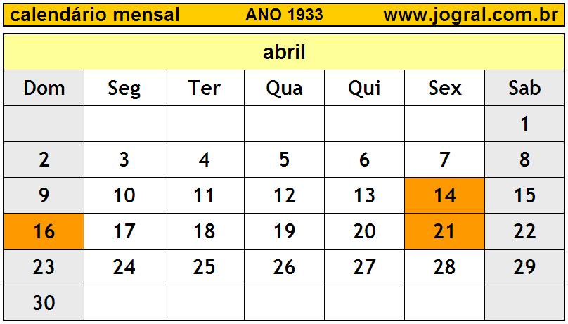 Calendário do Ano 1933 Mês de Abril
