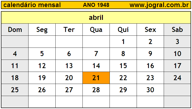 Calendário do Ano 1948 Mês de Abril