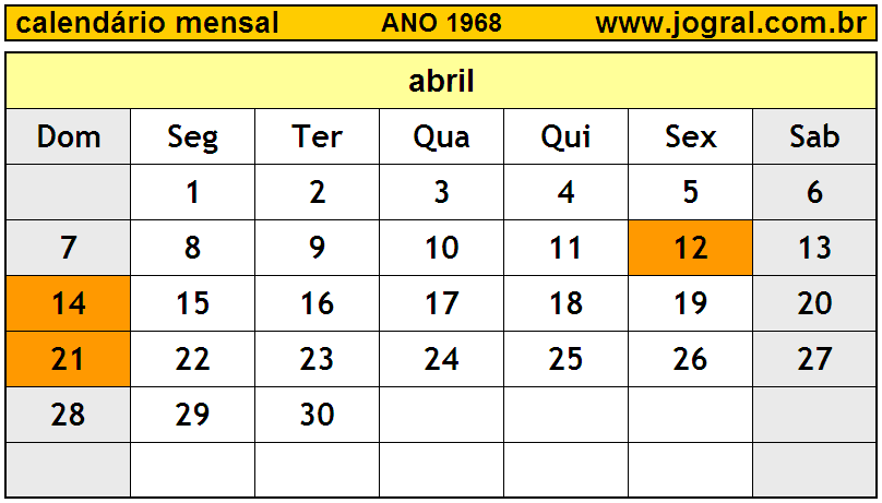 Calendário do Ano 1968 Mês de Abril