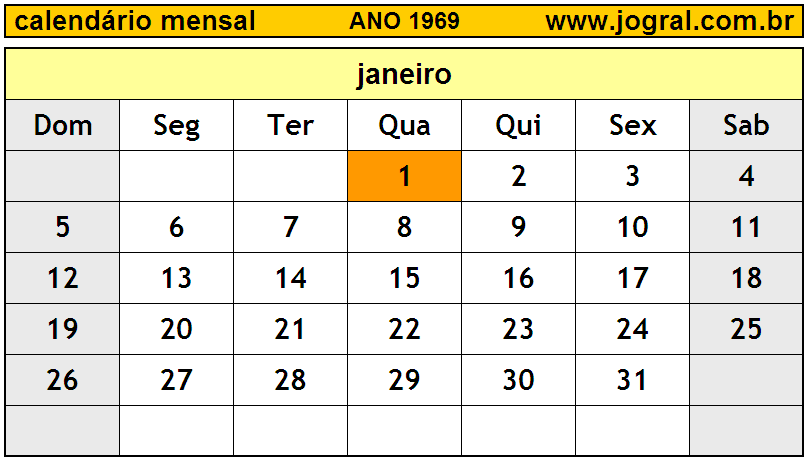 Calendário do Ano 1969 Mês de Janeiro