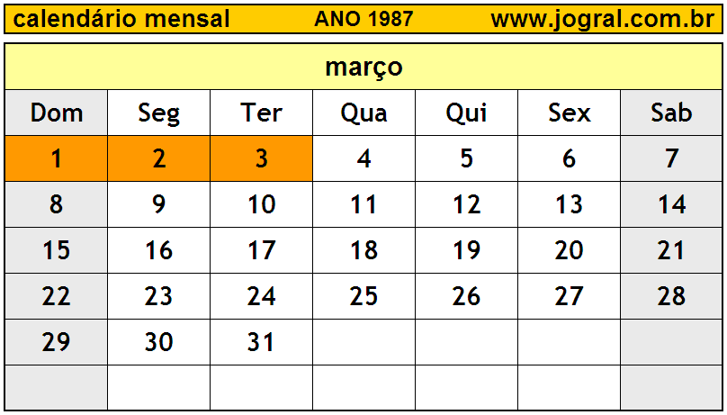 Calendário do Ano 1987 Mês de Março