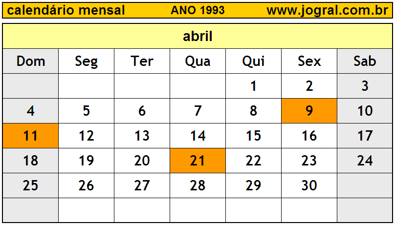 Calendário do Ano 1993 Mês de Abril