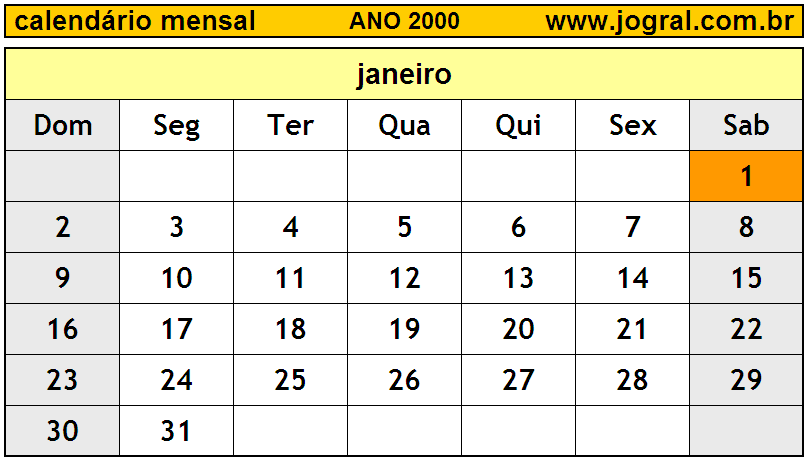 Calendário do Ano 2000 Mês de Janeiro