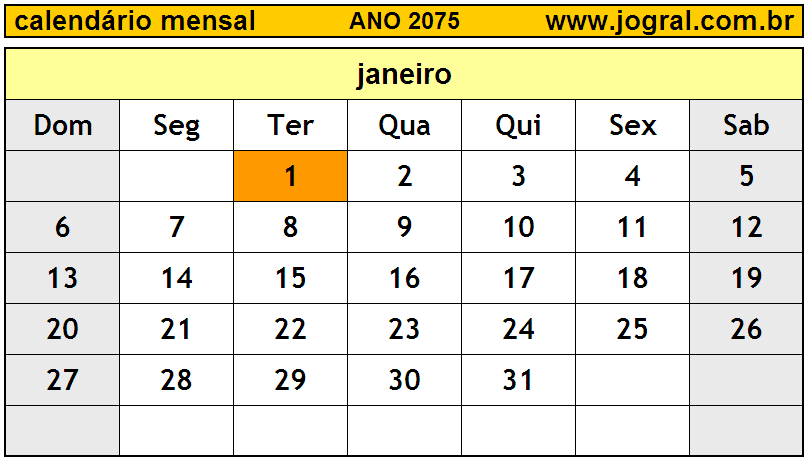 Calendário do Ano 2075 Mês de Janeiro